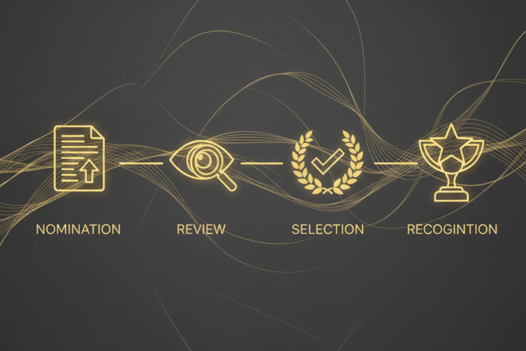 Prestige and Career Awards